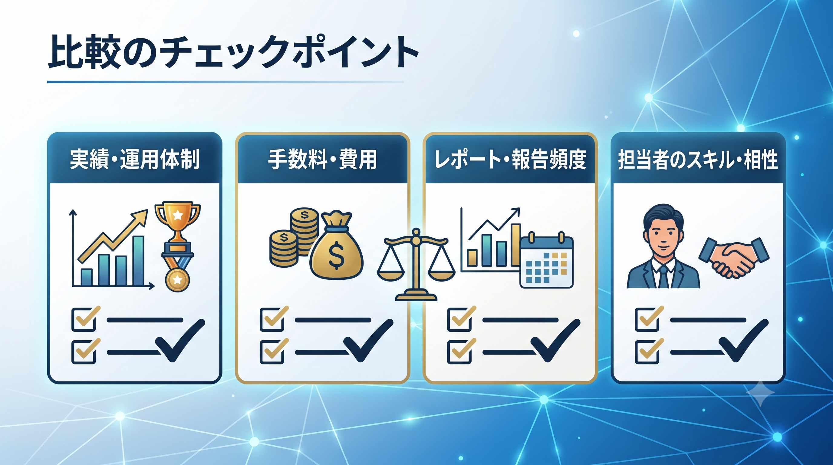 チェックポイント