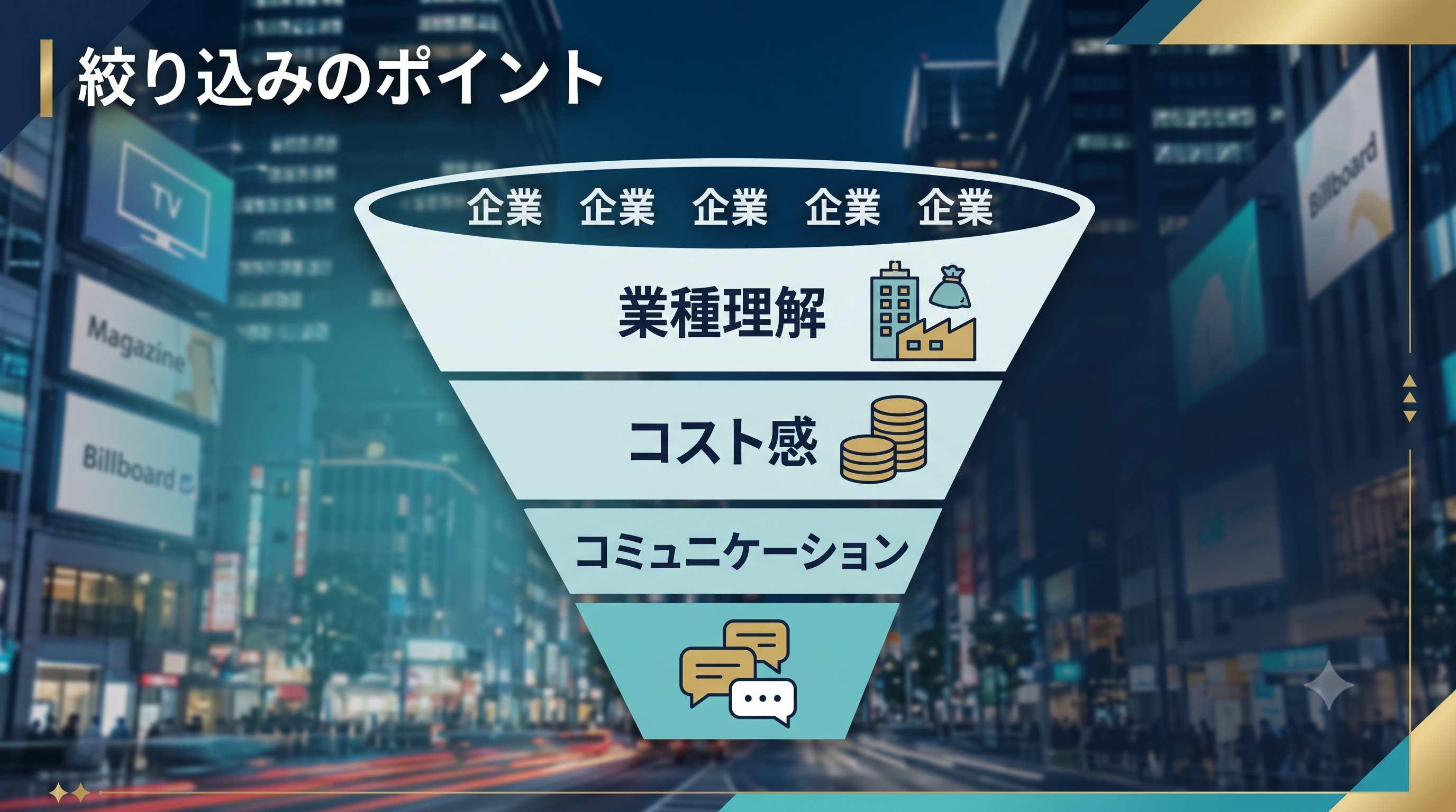 見極めるポイント