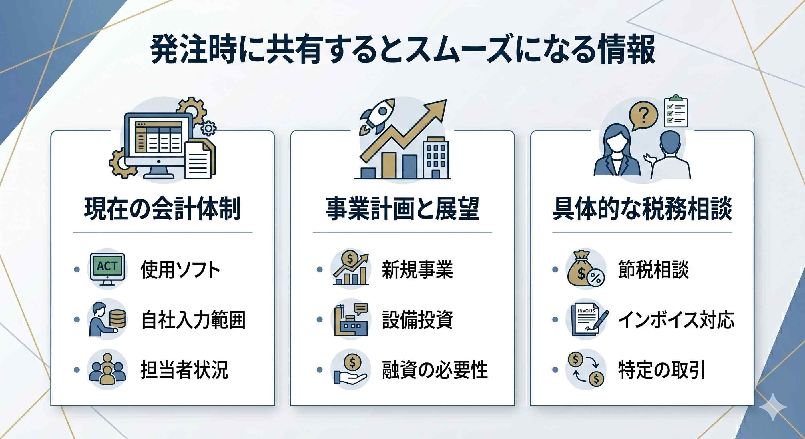 発注時に共有しておくとスムーズになる情報