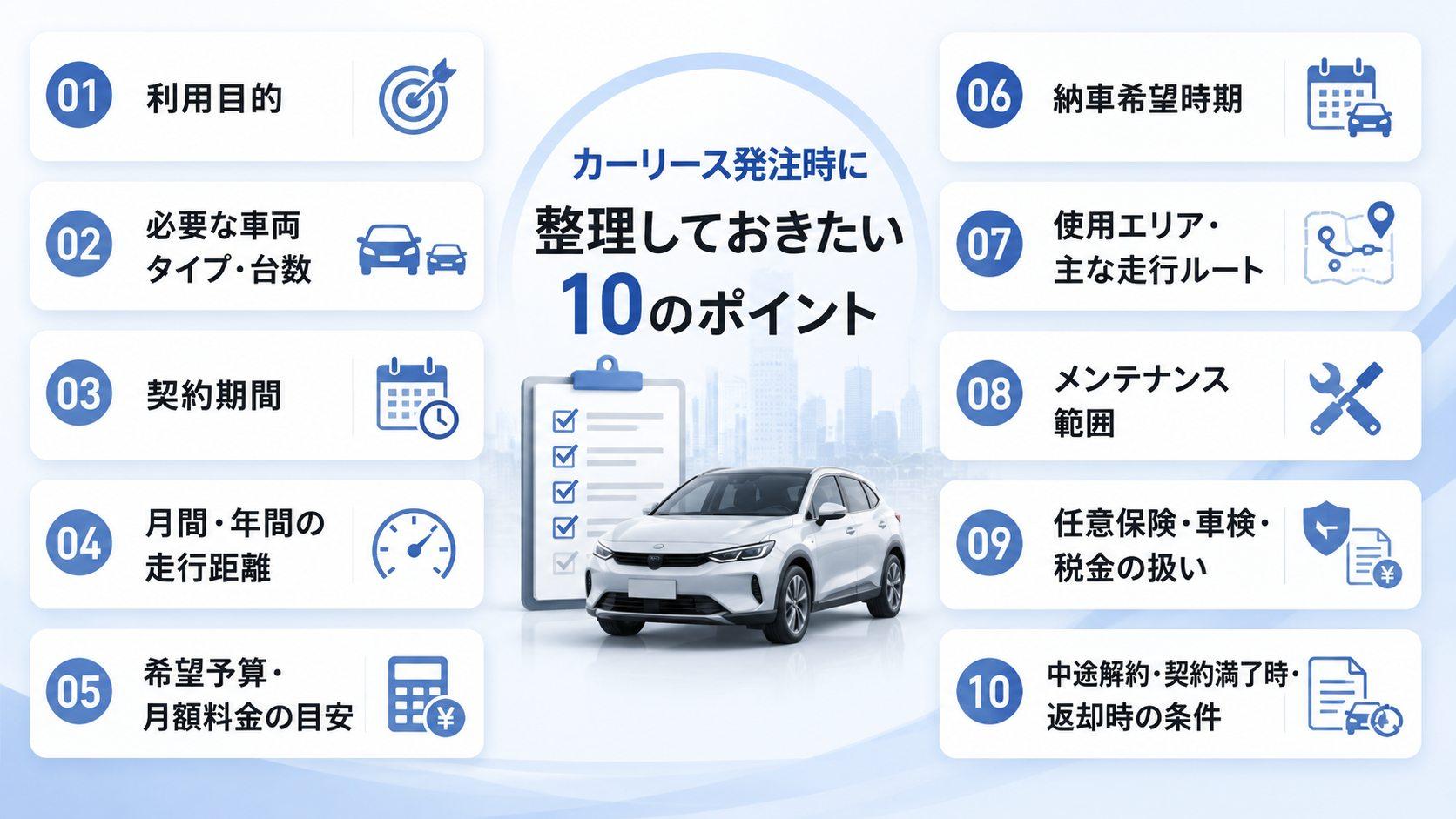 カーリースの発注時に整理しておきたい内容