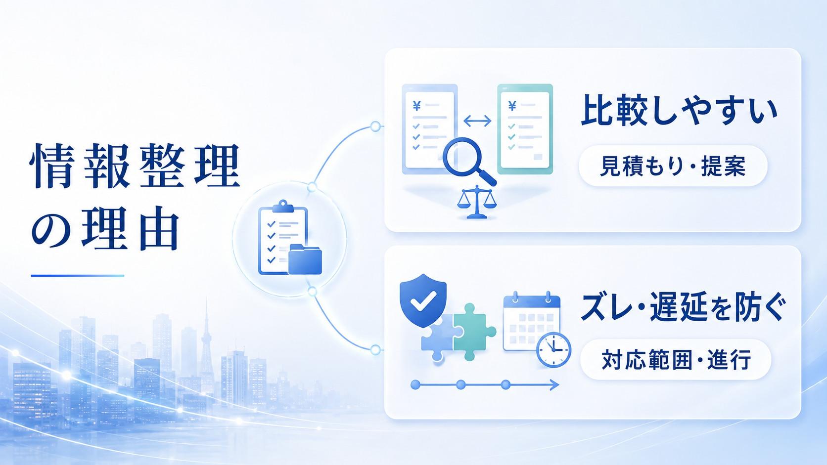 リスティング広告の発注前に情報を整理しておく理由