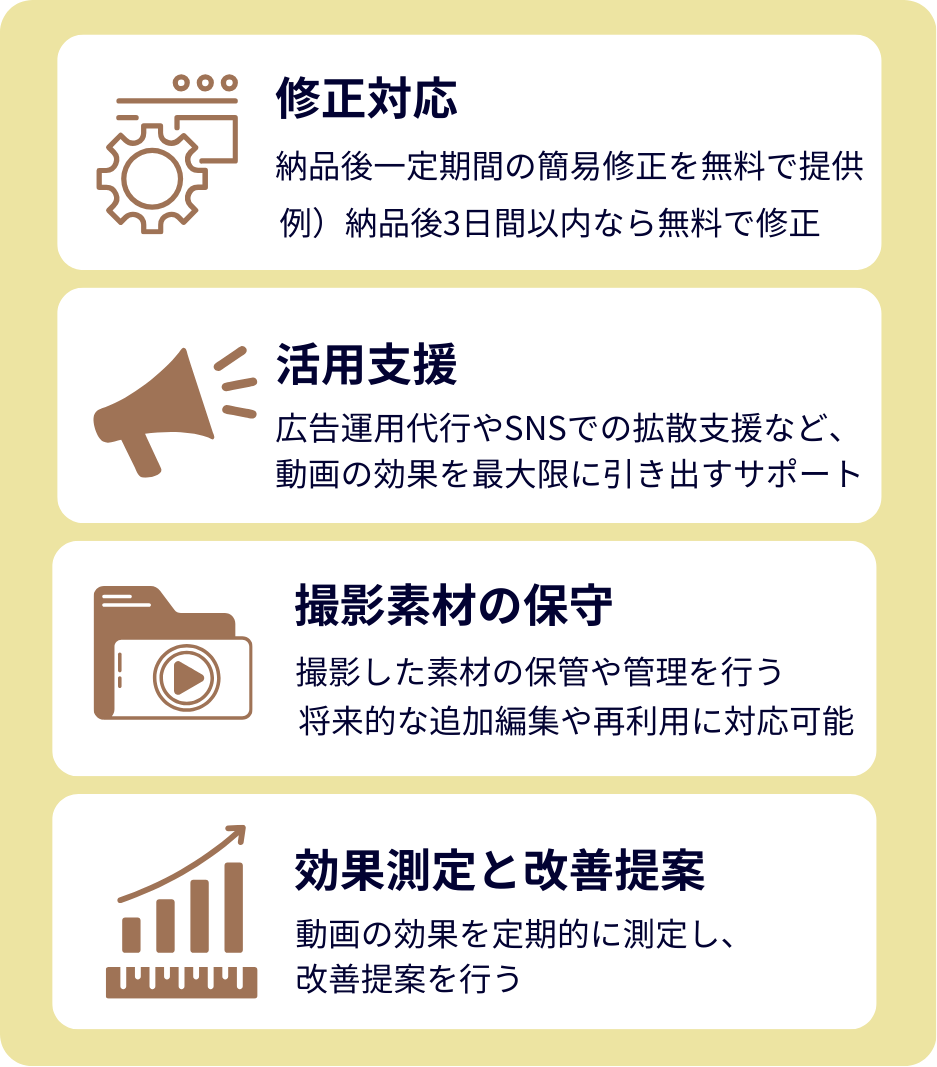 動画制作後のアフターフォロー