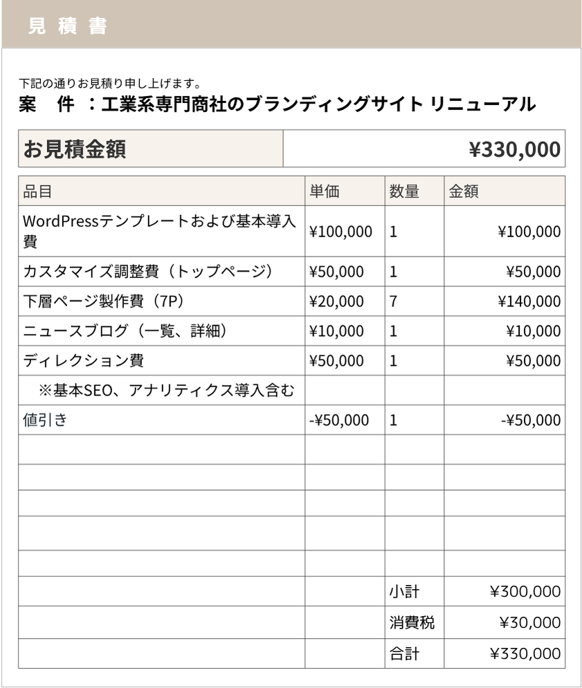 産業機器専門商社のブランディングサイトリニューアル