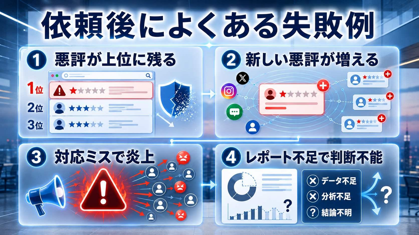 風評被害対策への依頼後によくある失敗例