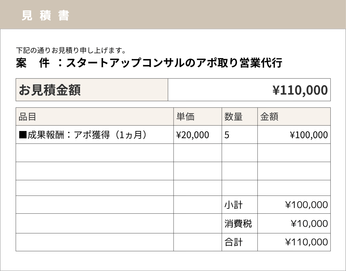 スタートアップコンサルのアポ取り営業代行の事例