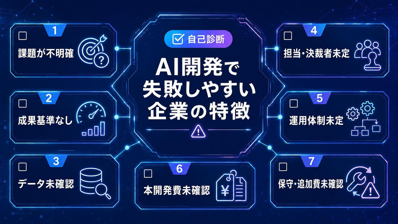 AI開発で失敗しやすい企業の特徴【自己診断付き】