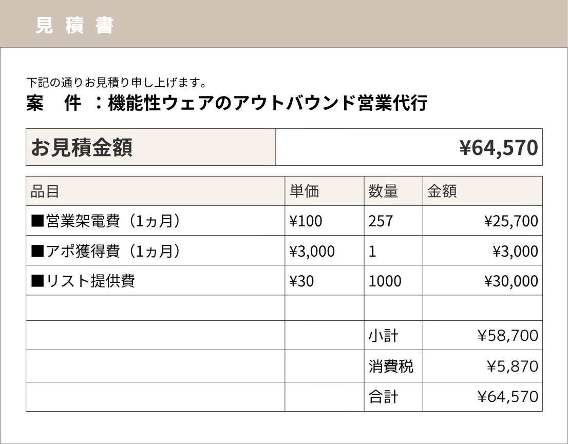 機能性ウェアのアウトバウンド営業代行の事例