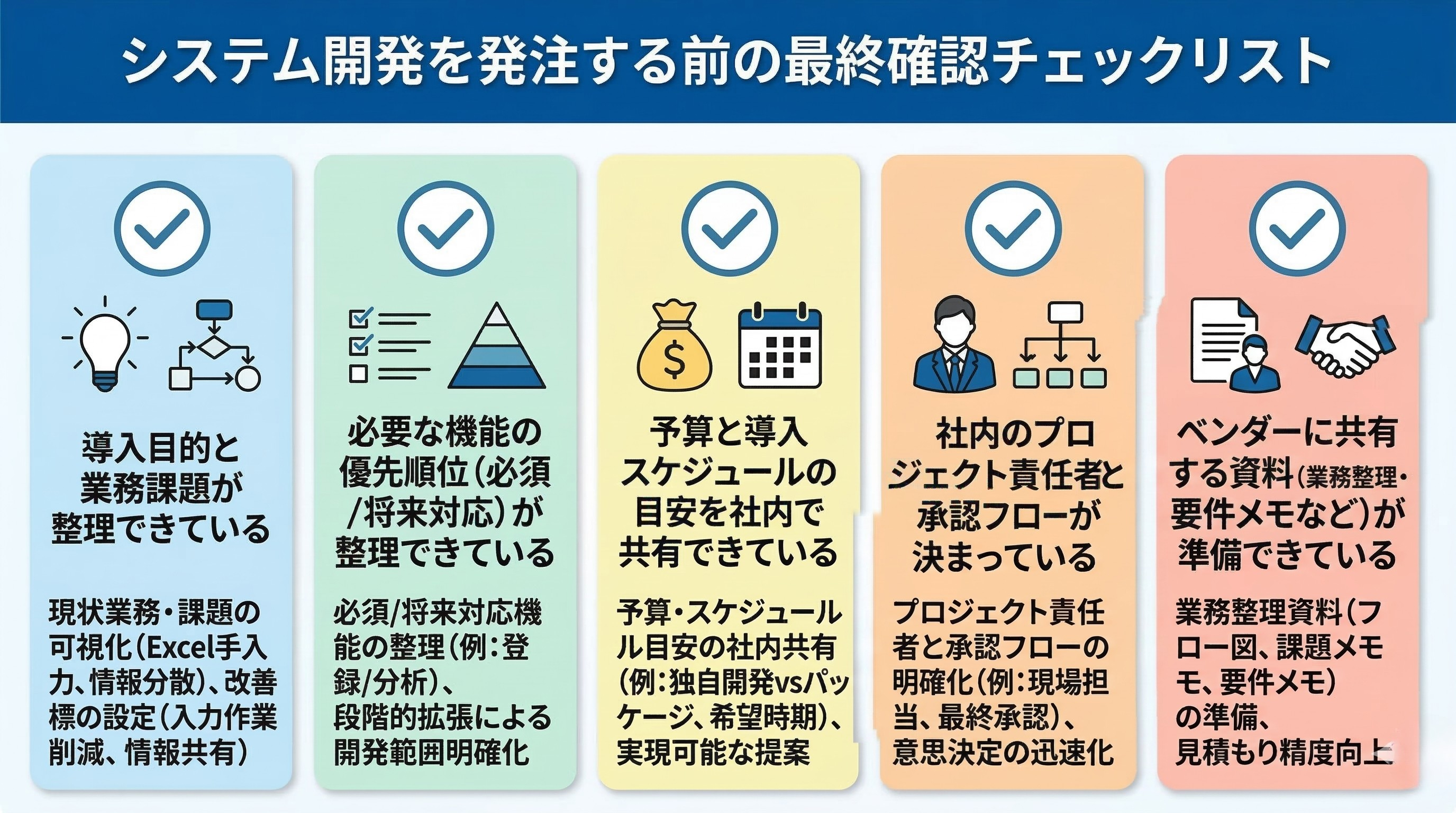 システム開発を発注する前の最終確認チェックリスト