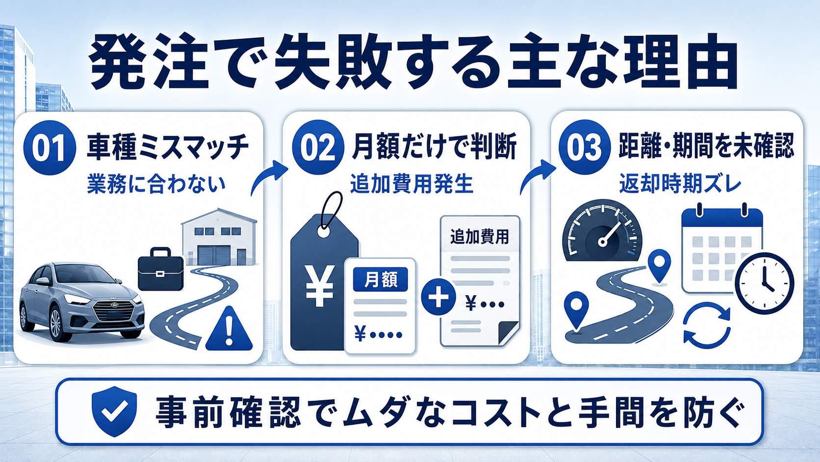 カーリースの発注で失敗する主な理由
