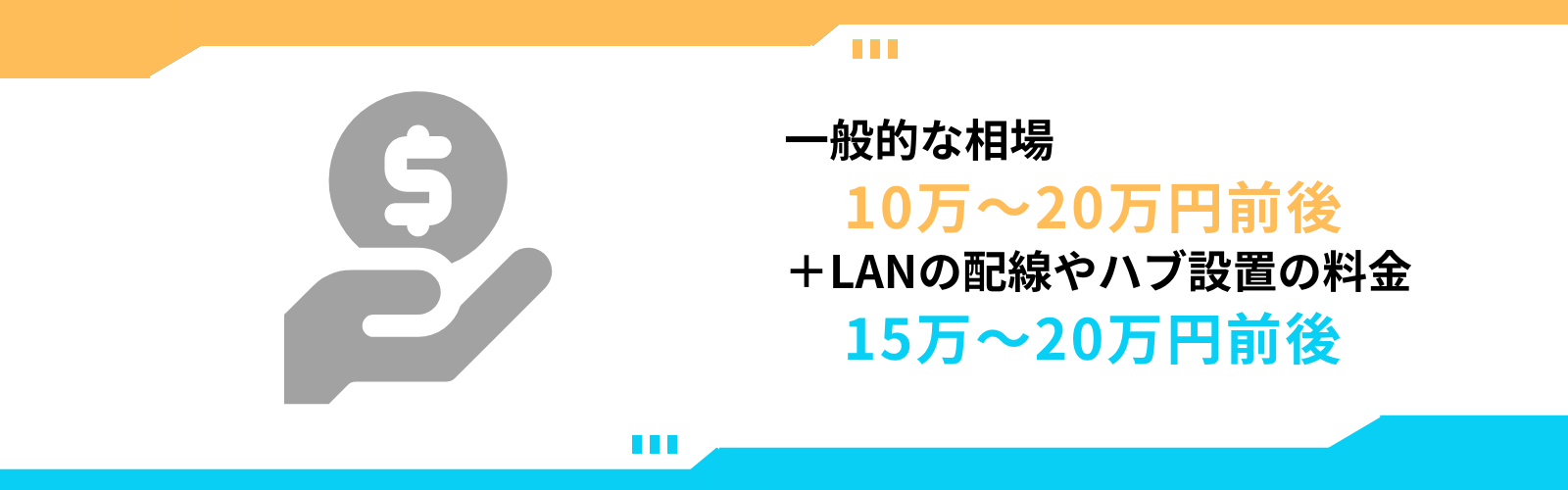 ネットワークの設計・構築費用