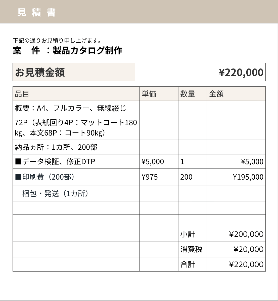 印刷料金の相場｜チラシやパンフレットなど種類別費用目安と当社取引