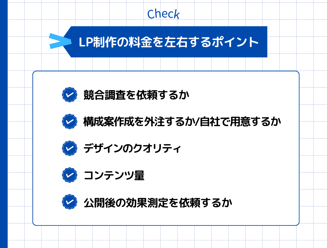 LP制作の料金を左右する5つのポイント