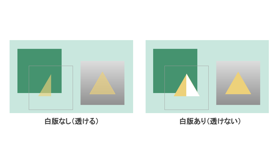 白版の有無による見た目の違い