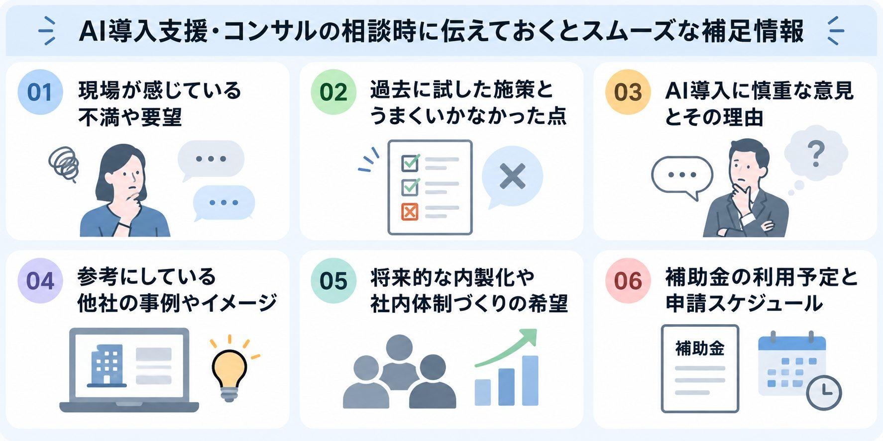 AI導入支援・コンサルの相談時に伝えておくとスムーズな補足情報