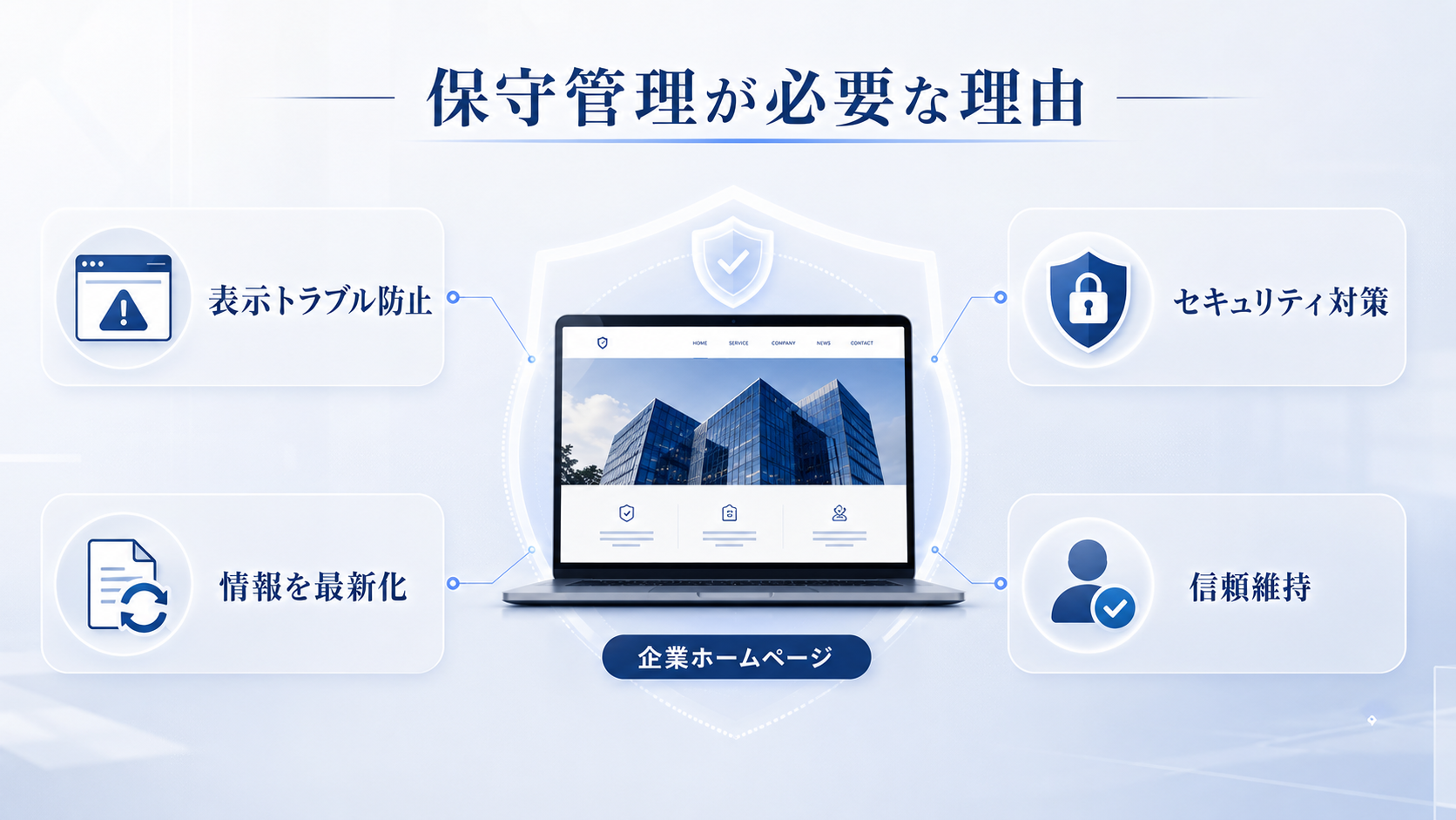ホームページの保守管理は本当に必要？保守が不可欠な理由