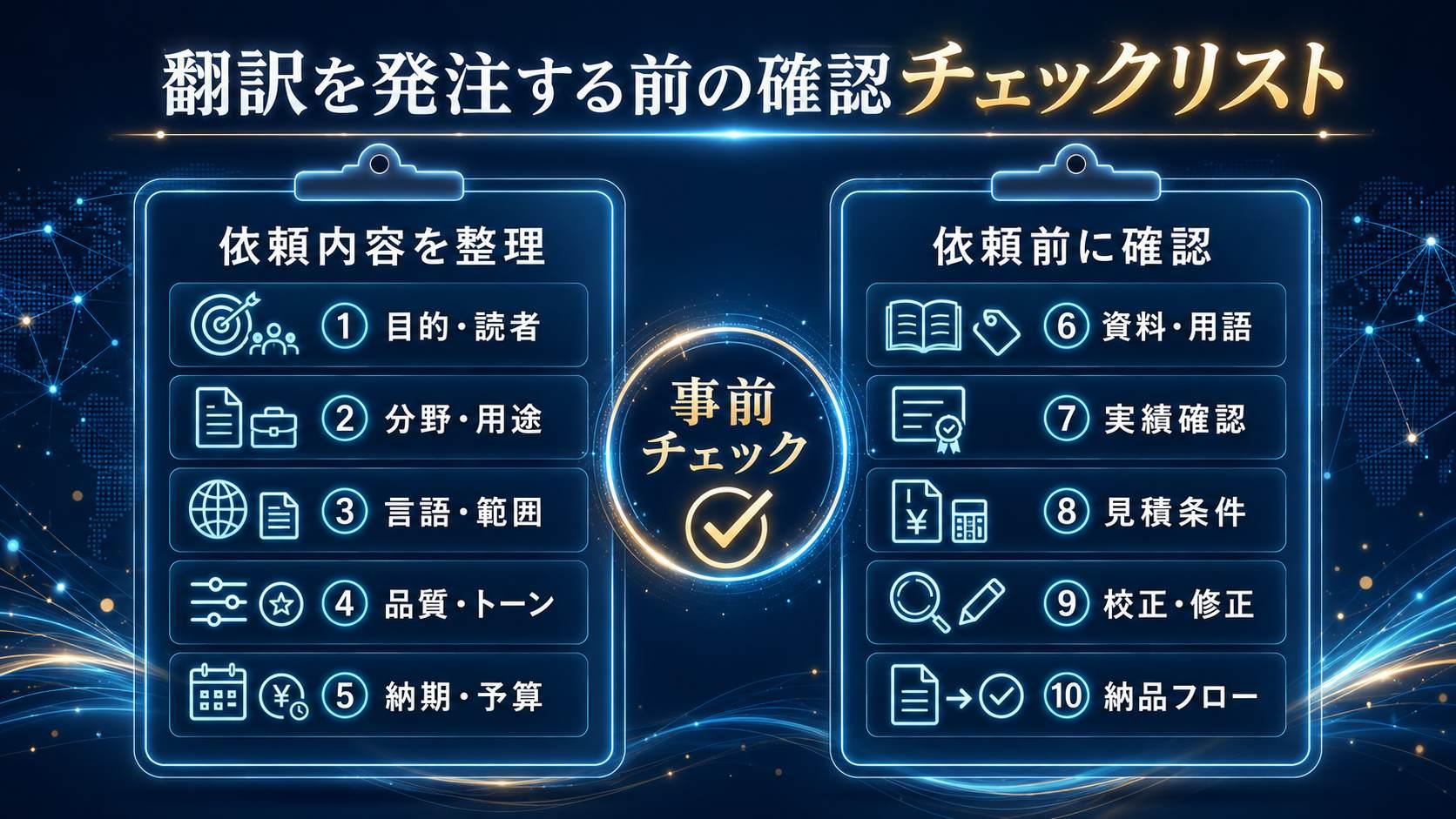 翻訳を発注する前の確認チェックリスト