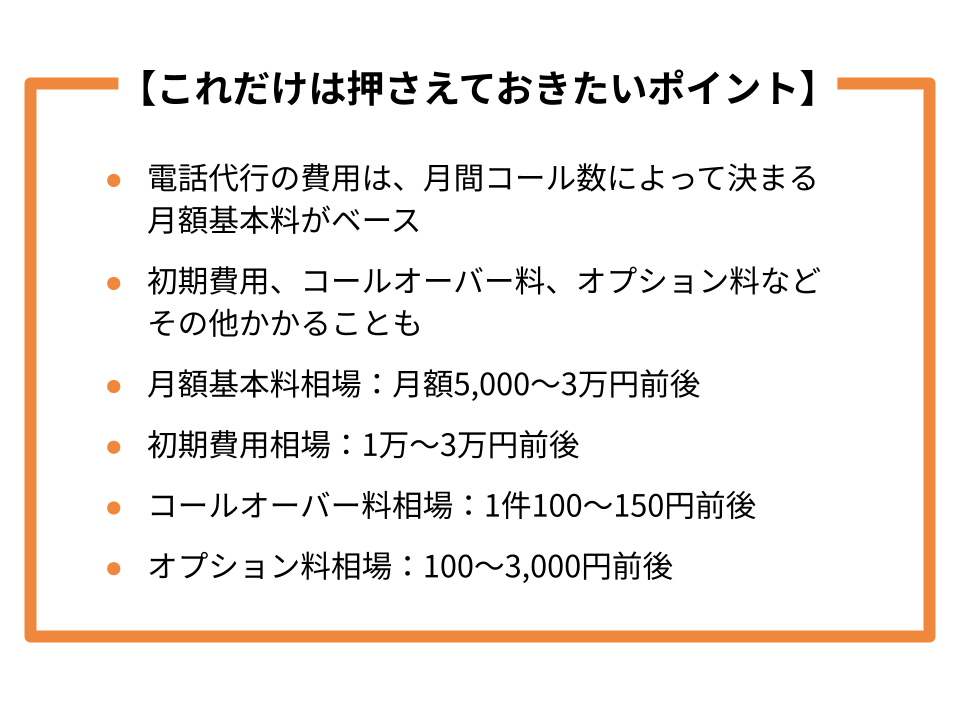 電話代行費用相場のポイント