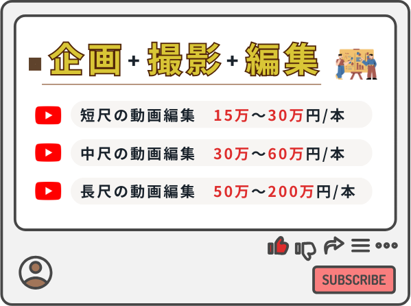 企画＋撮影＋編集の費用相場