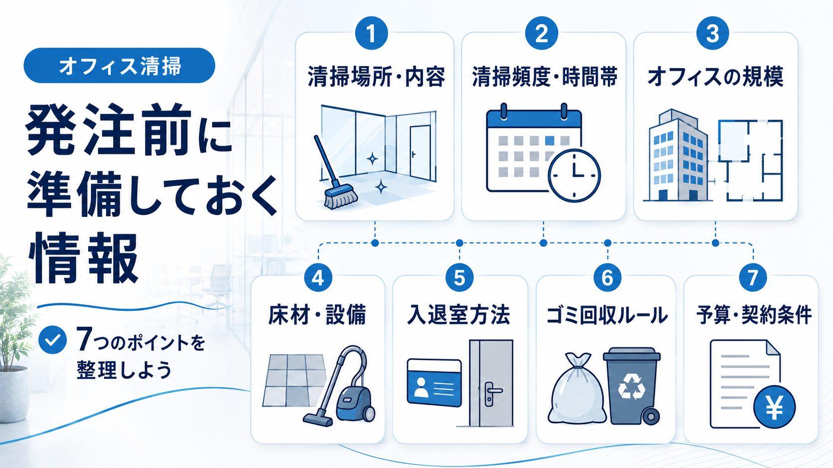 発注前に準備しておきたい情報一覧