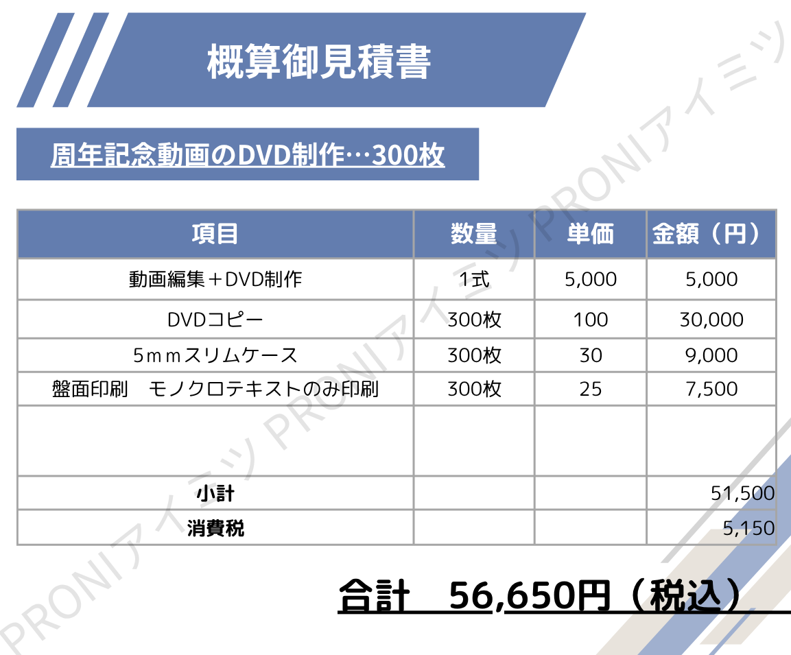 周年記念動画のDVD制作(300枚)5万6,650円(税込)