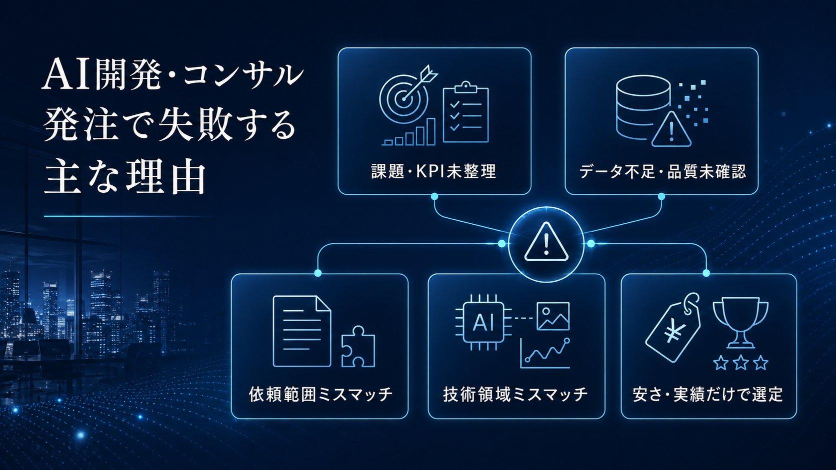 AI開発・コンサル発注で失敗する主な理由