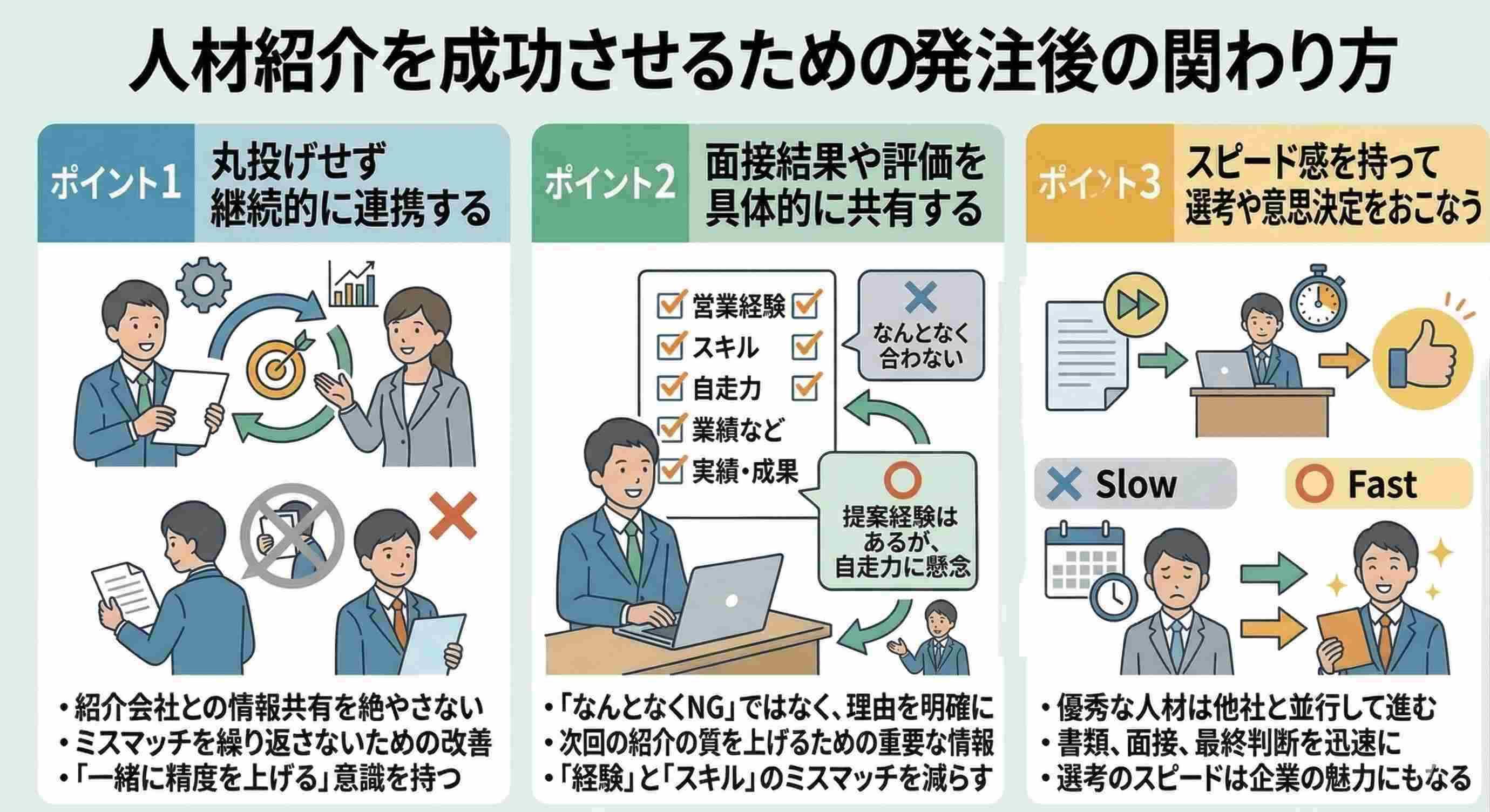 人材紹介を成功させるための発注後の関わり方
