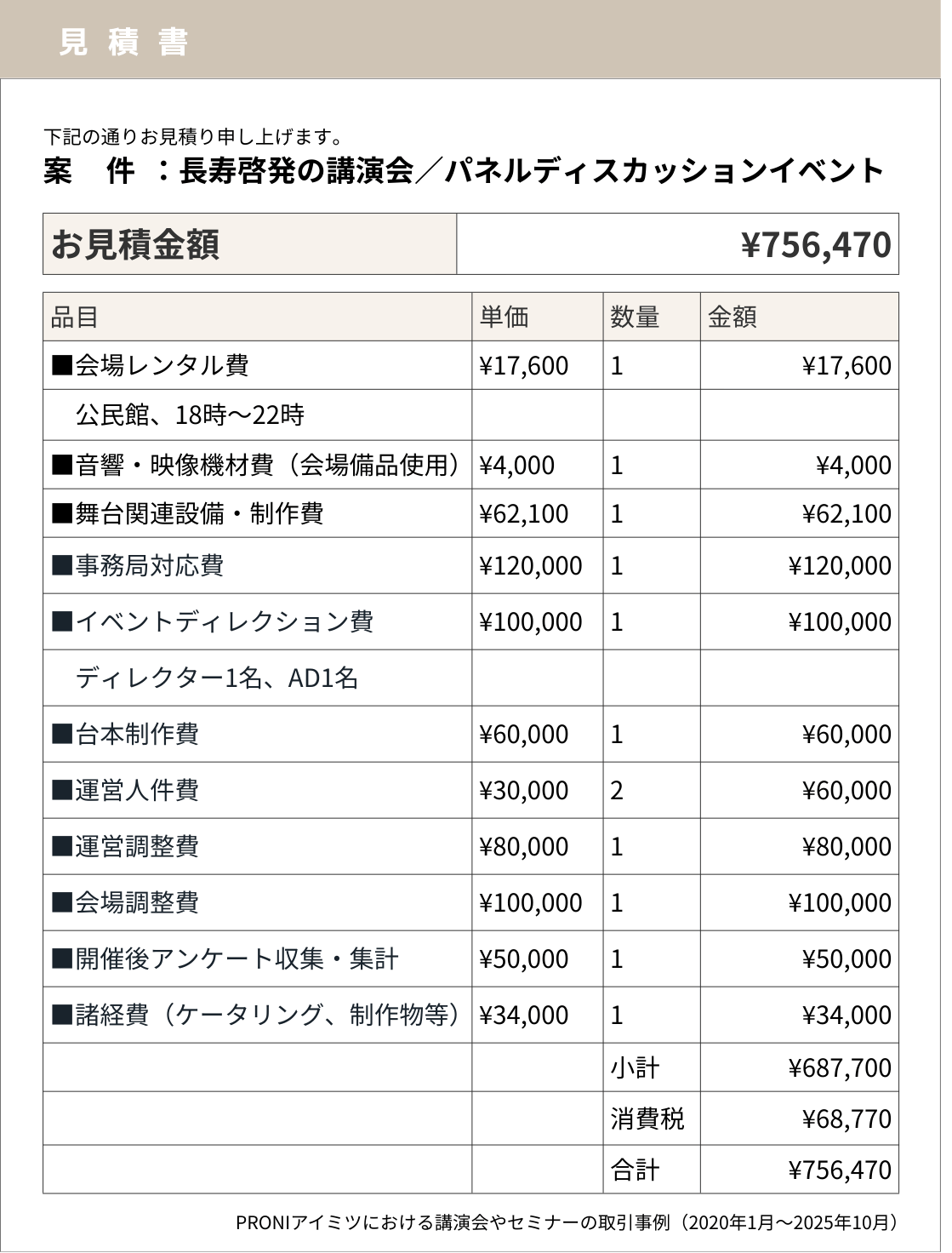当社PRONIアイミツの取引情報をもとに再現した、講演会イベントの見積書