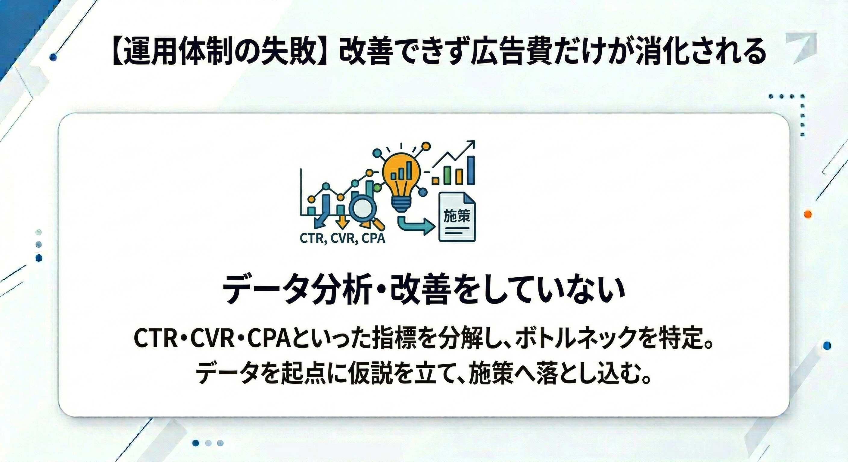 【運用体制の失敗】改善できず広告費だけが消化される
