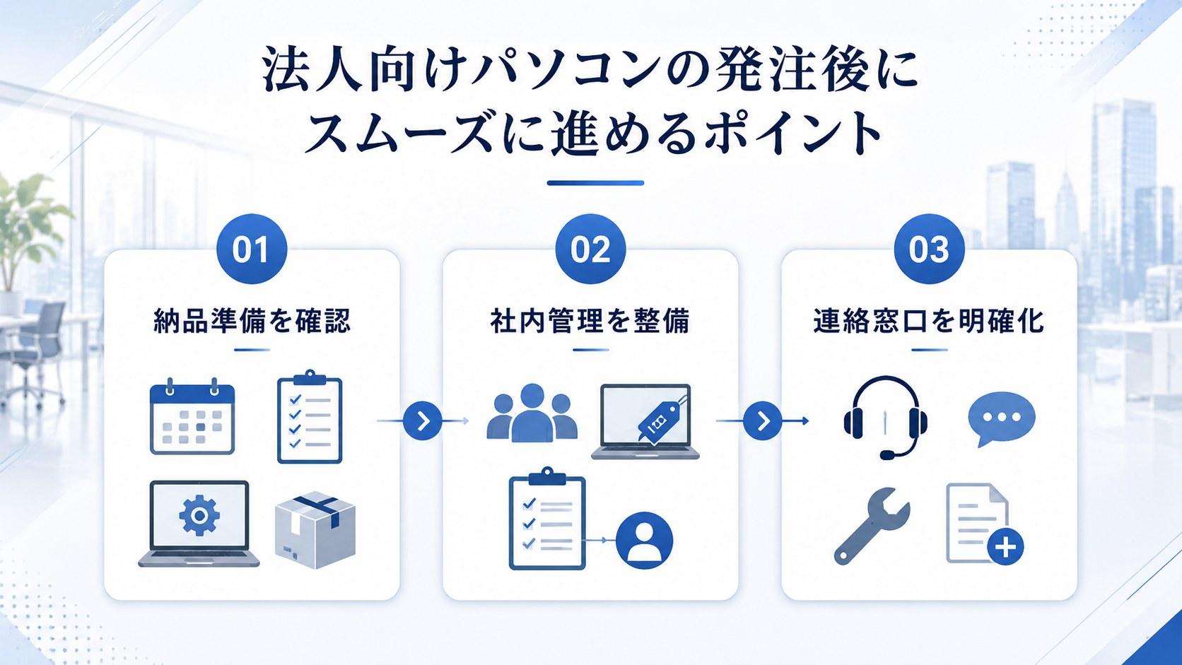 法人向けパソコンの発注後にスムーズに進めるためのポイント