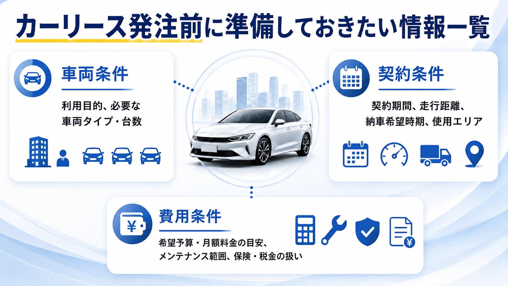 カーリース発注前に準備しておきたい情報一覧