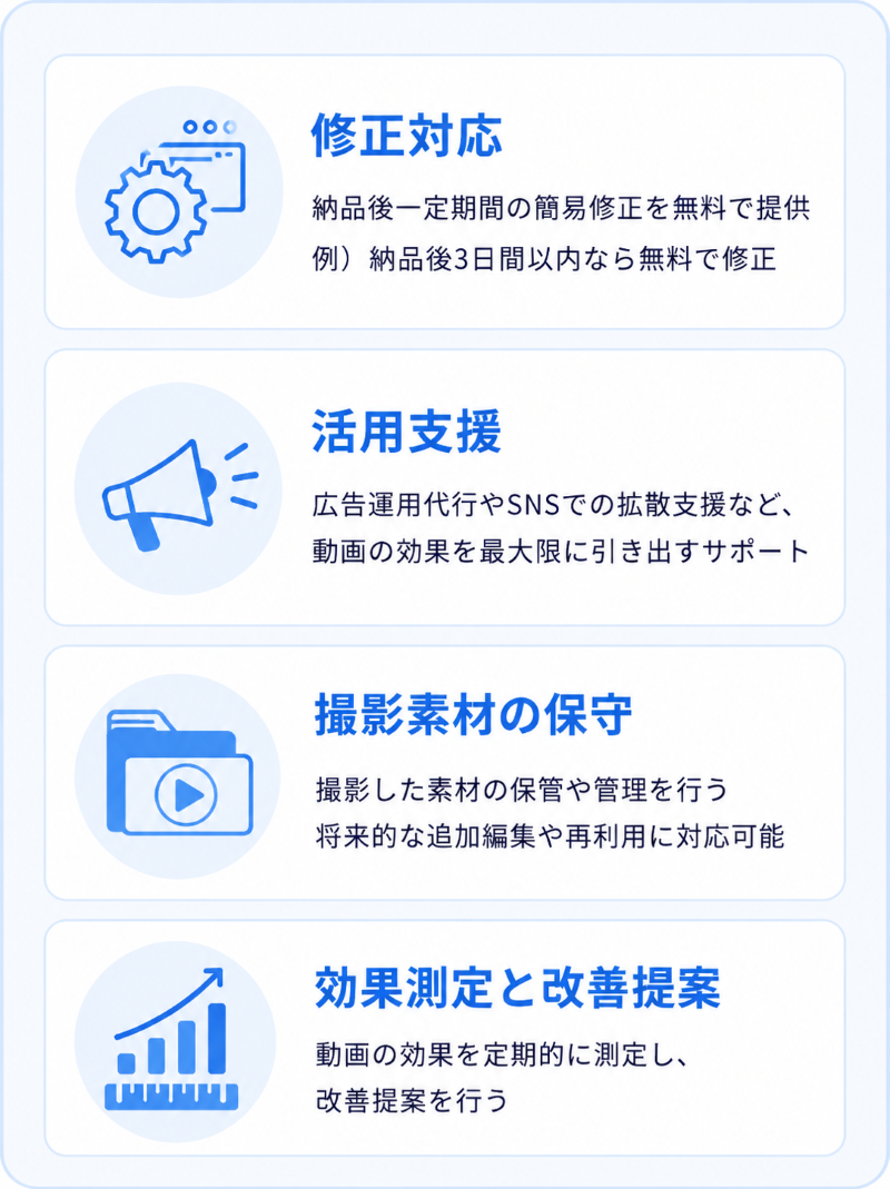 動画制作後のアフターフォロー