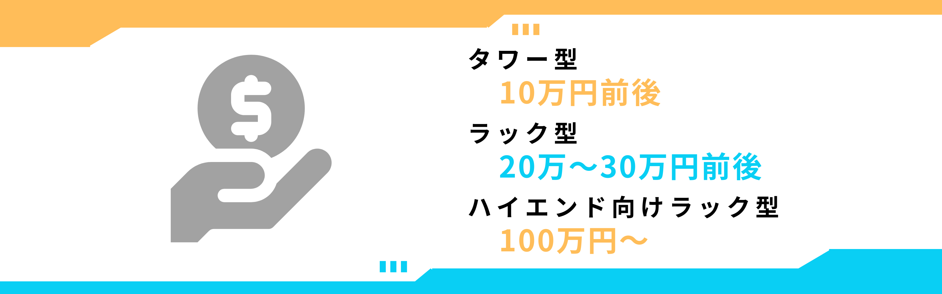 サーバー本体にかかる費用