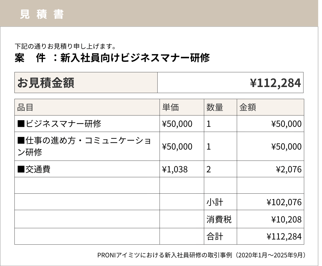 当社PRONIアイミツの取引情報をもとに再現した、新入社員向けビジネスマナー研修の見積書