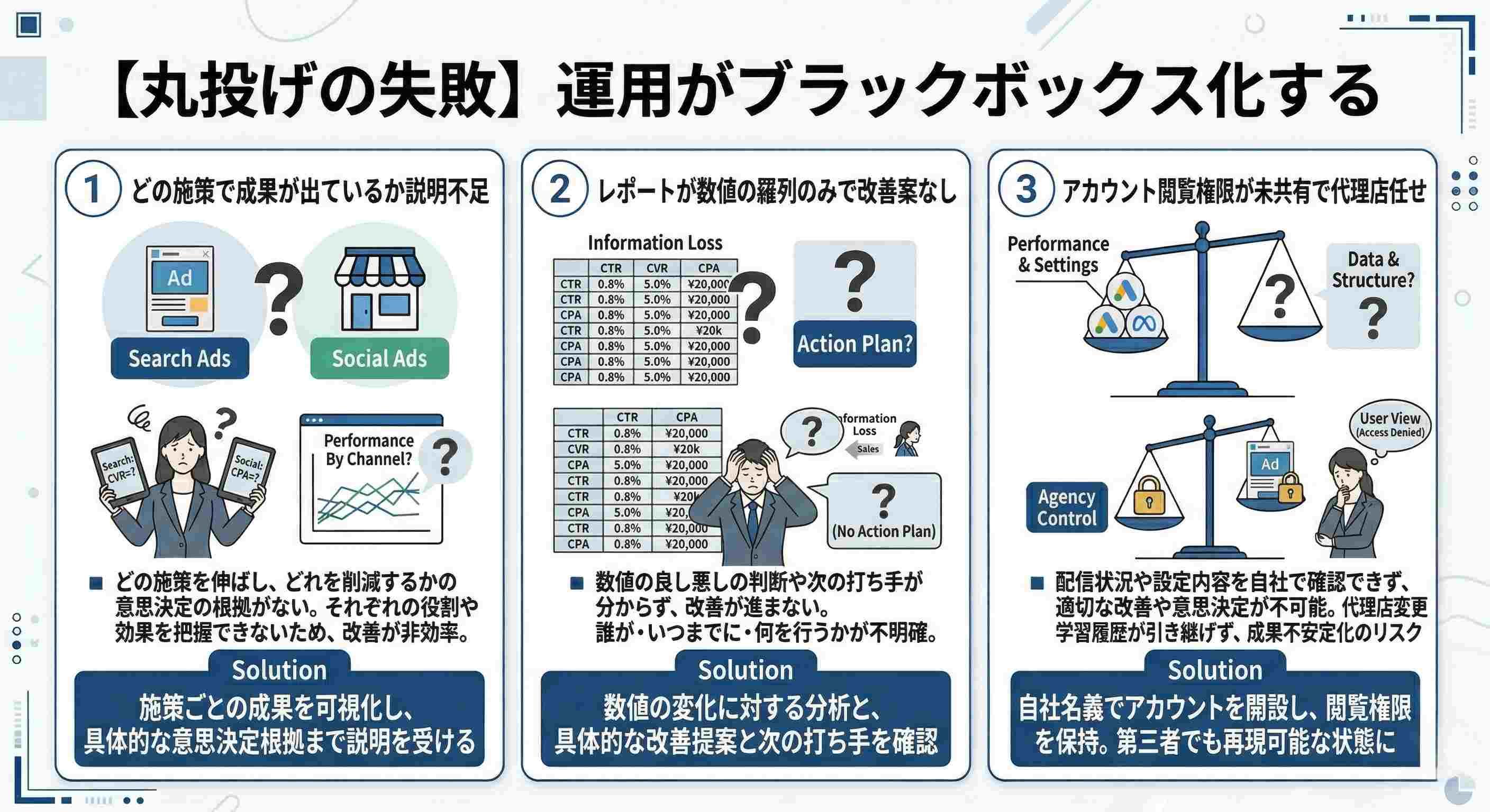 【丸投げの失敗】運用がブラックボックス化する