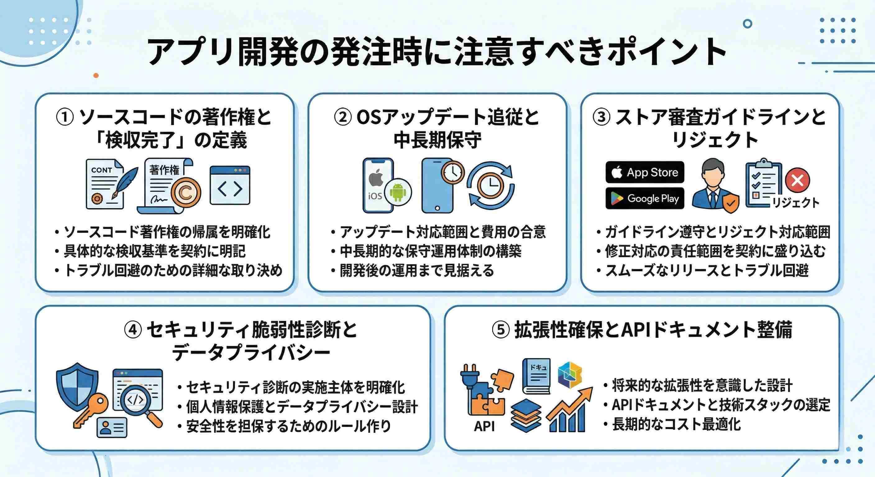 アプリ開発の発注時に注意すべきポイント