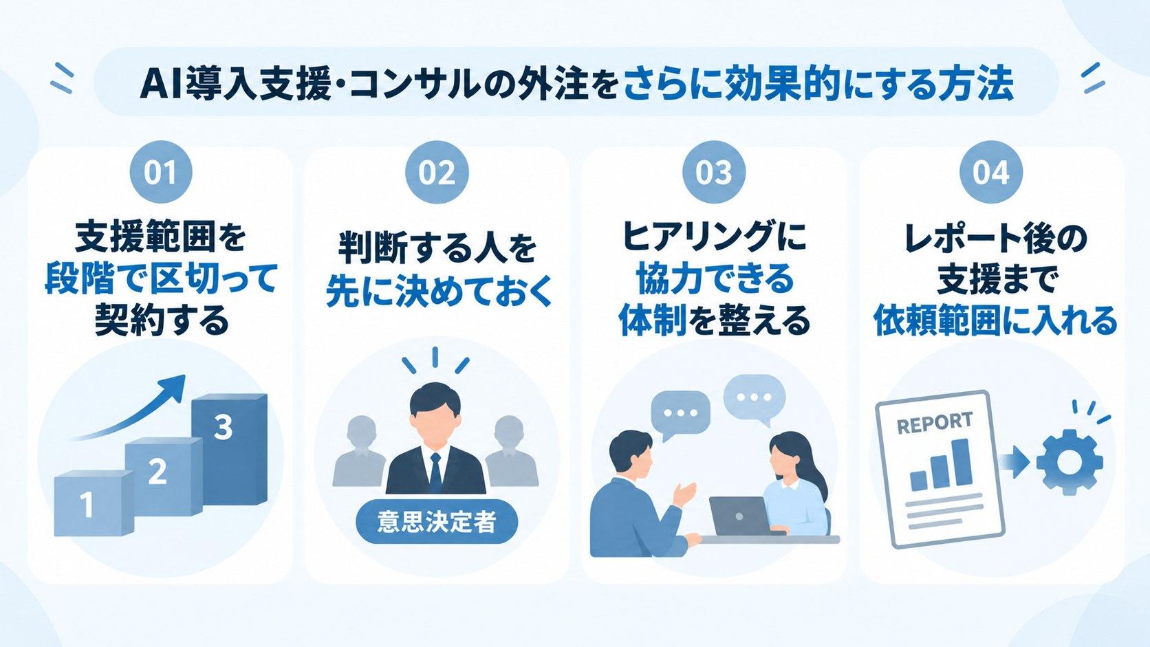 AI導入支援・コンサルの外注をさらに効果的にする方法