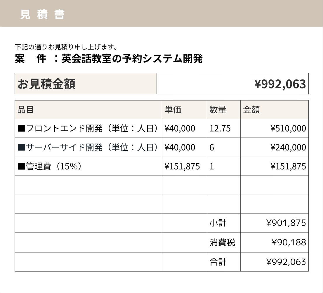 英会話教室の予約システム開発の事例
