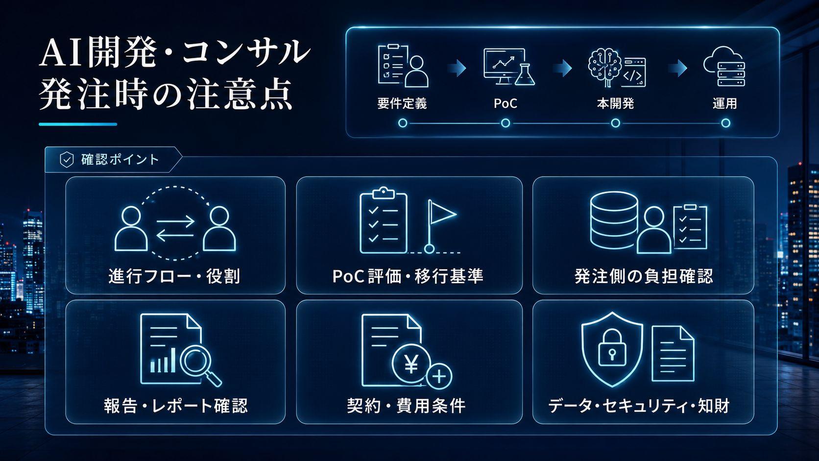AI開発・コンサル発注時の注意点
