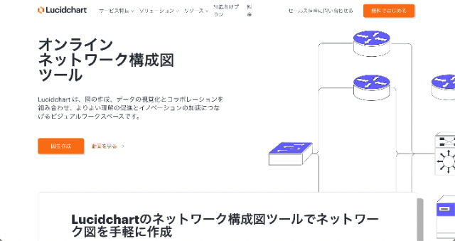 ネットワーク構成図ツール | Lucidchart　トップ