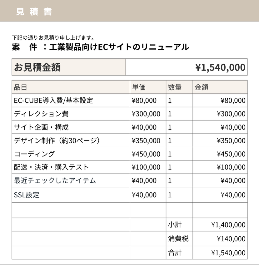 PRONIアイミツでの実際の発注事例