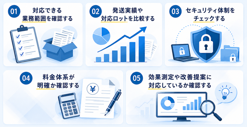 DM発送代行の会社選びのポイント
