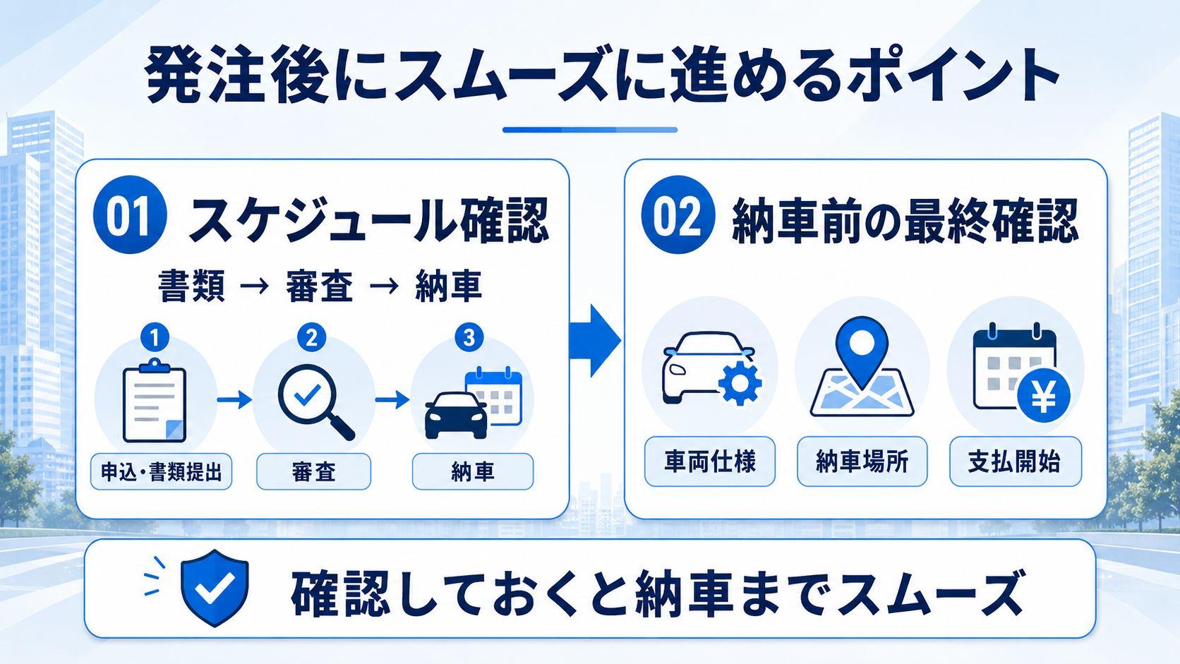 カーリースの発注後にスムーズに進めるためのポイント