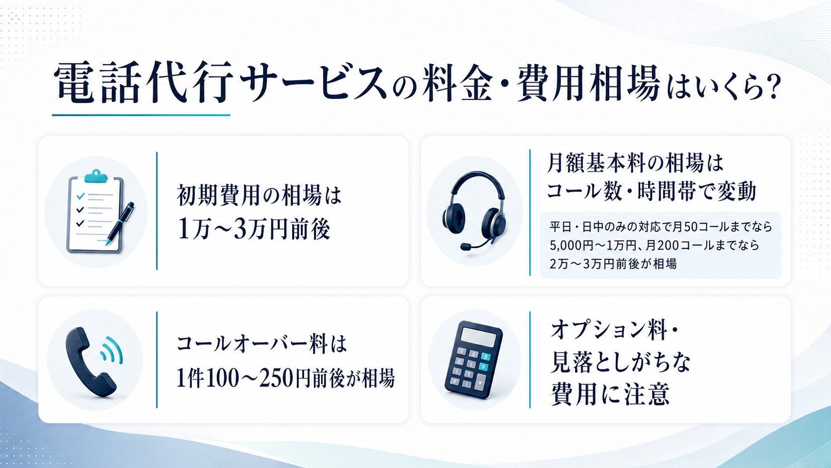電話代行サービスの料金・費用相場はいくら？
