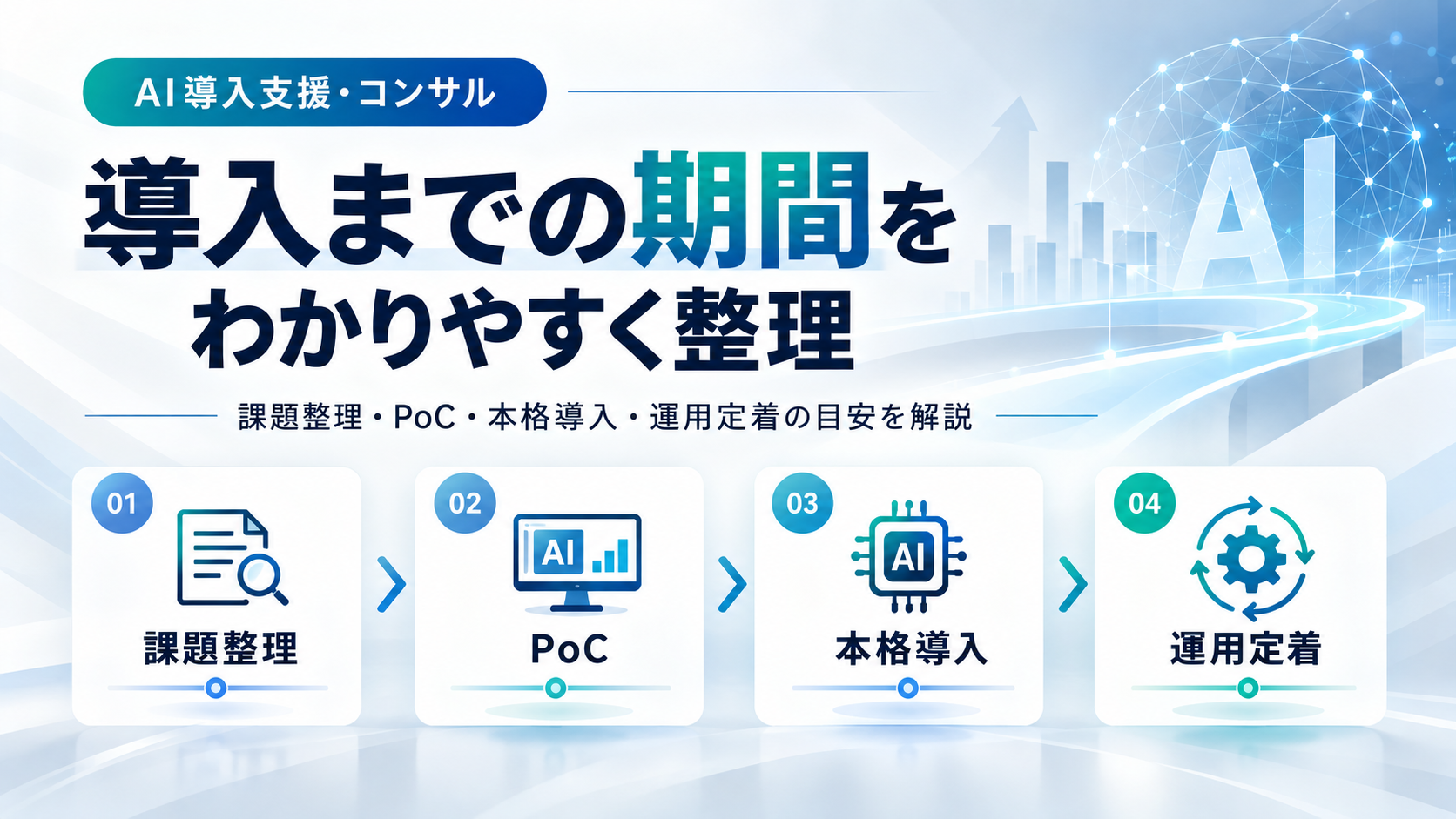 AI導入支援・コンサルにかかる期間は？工程別の目安と導入までの流れを解説