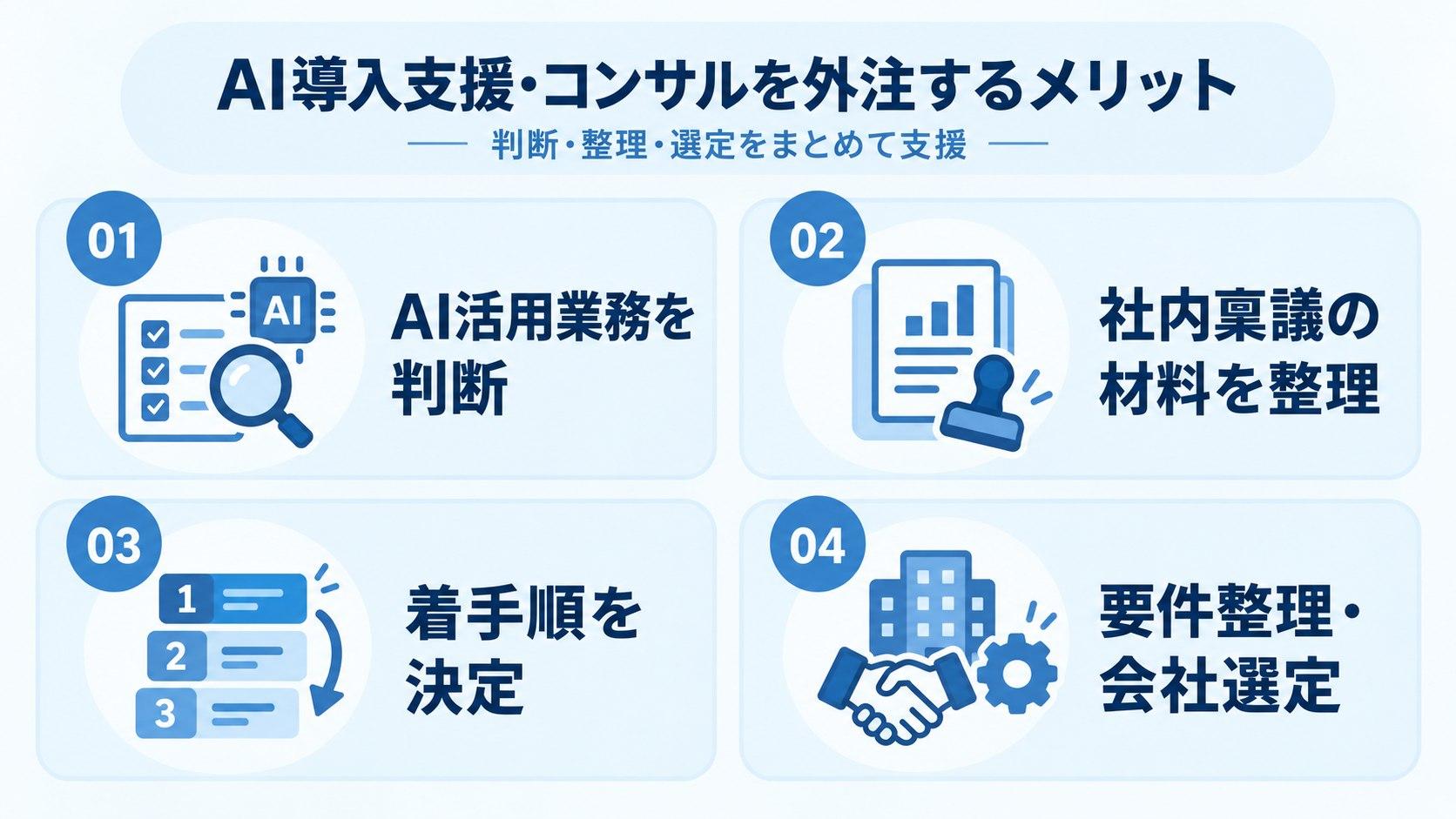 AI導入支援・コンサルを外注するメリット