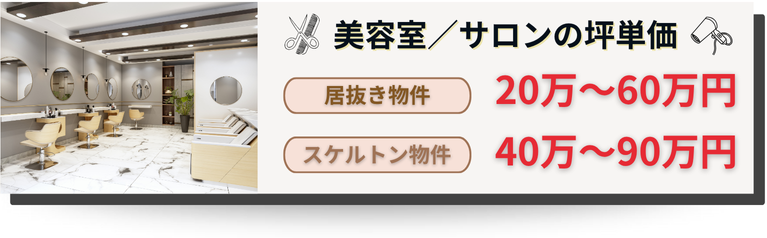 美容室の内装工事における費用相場