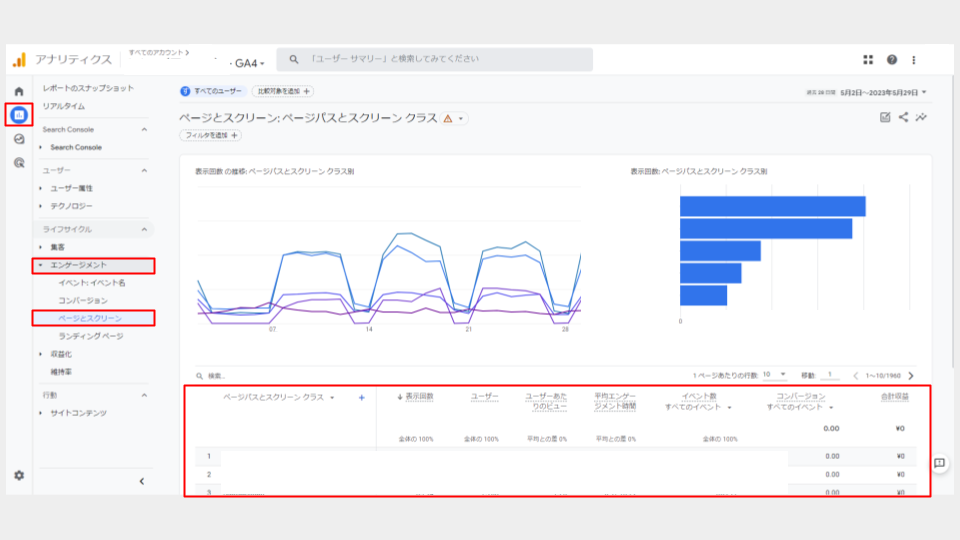 Googleアナリティクス（GA4）で特定のページのアクセス数を調べる