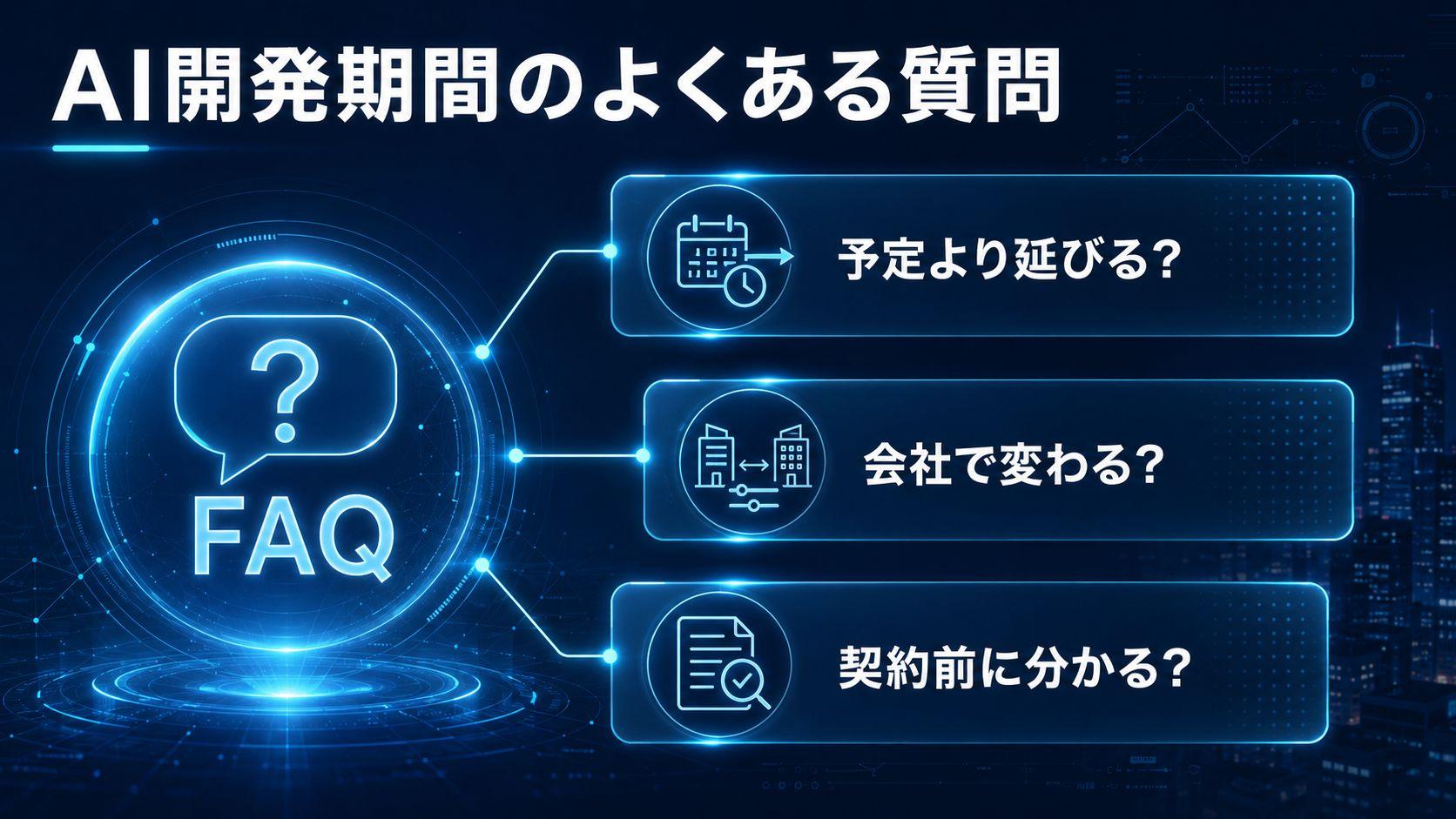 AI開発にかかる期間のよくある質問