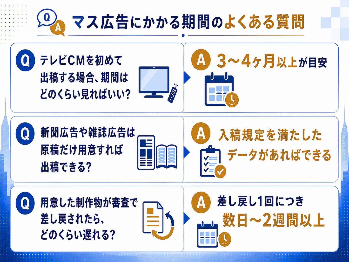 マス広告にかかる期間のよくある質問