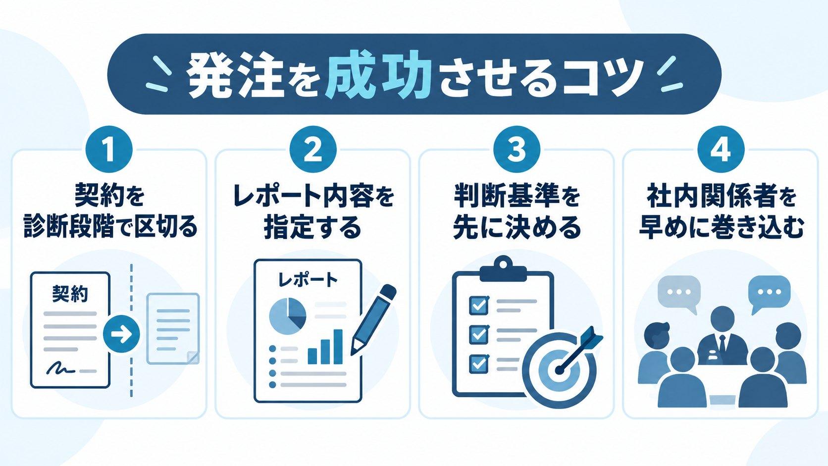 AI導入支援・コンサルの発注を成功させるコツ